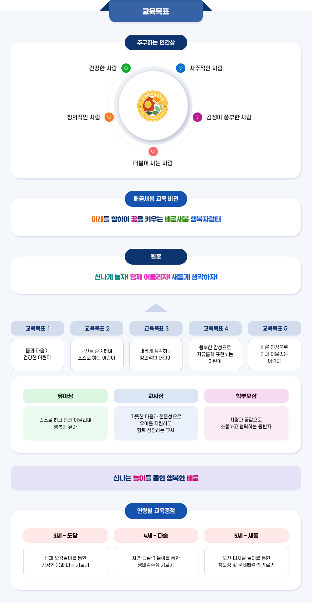 교육목표 이미지