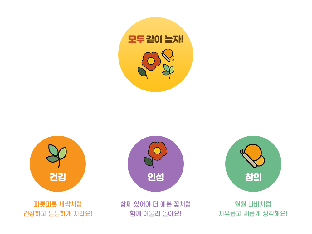 상징 이미지